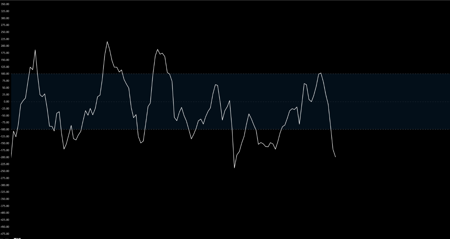 한끗에 올인]12/16(화) 브리핑 : 비트인사이드: 코인의 핵심만 담다