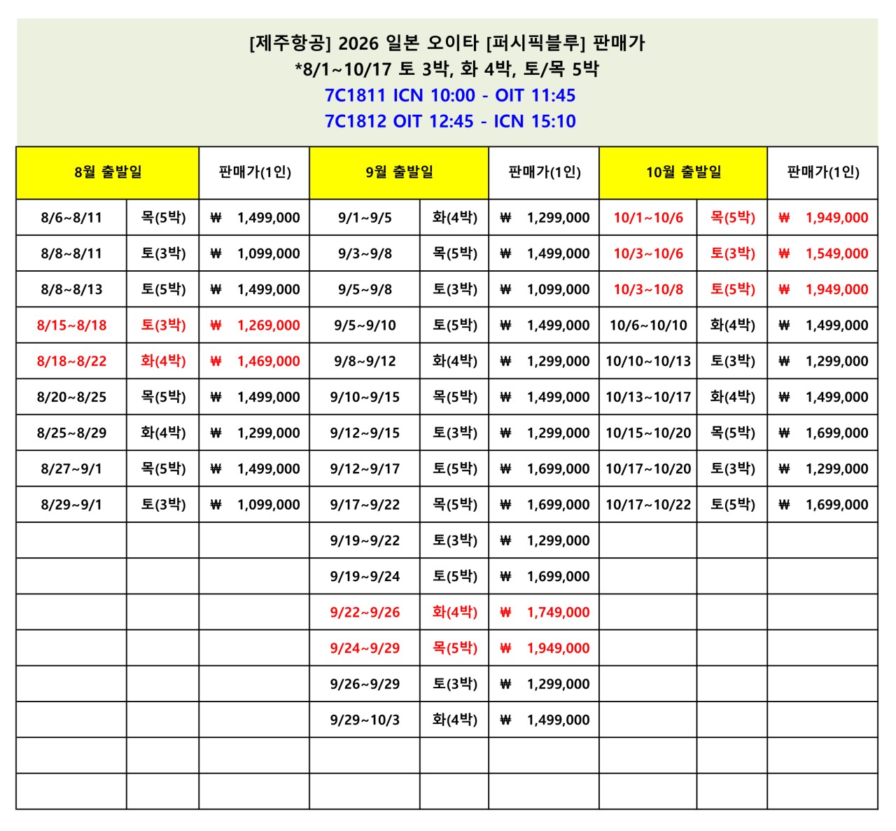 퍼시픽블루CC_아름다운 명문 오이타 컨트리클럽