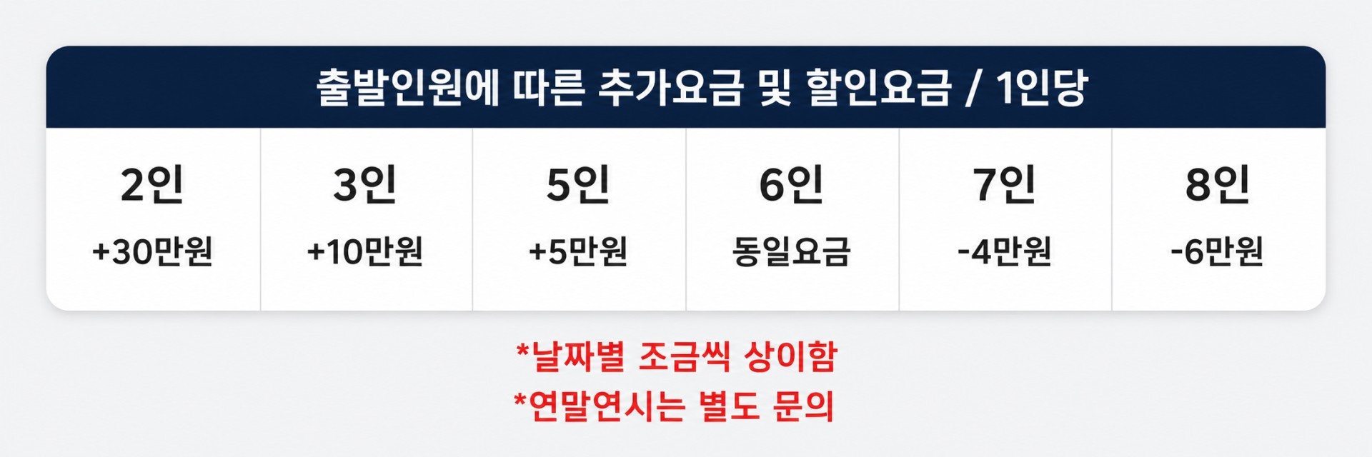 오키나와 오션뷰 카누차베이 골프리조트 - 9월선발권 이스타항공 특가패키지