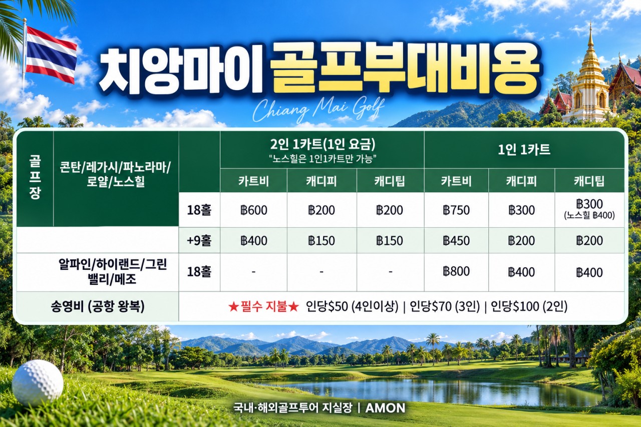치앙마이 대한항공왕복 가싼쿤탄리조트