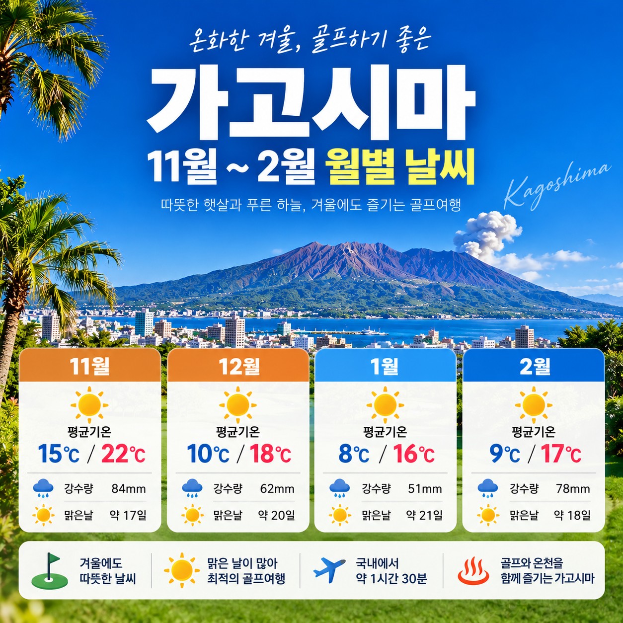 [최저가] 가고시마 텐몬칸 시내호텔 2색골프 (1인실 또는 2인실 무료선택)