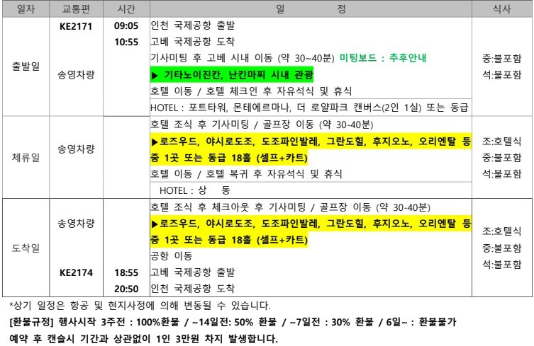 일본골프 8학군 고베 명문코스 패키지 - 고베 시내호텔 및 자유관광 OK (한국인가이드 밀착케어)