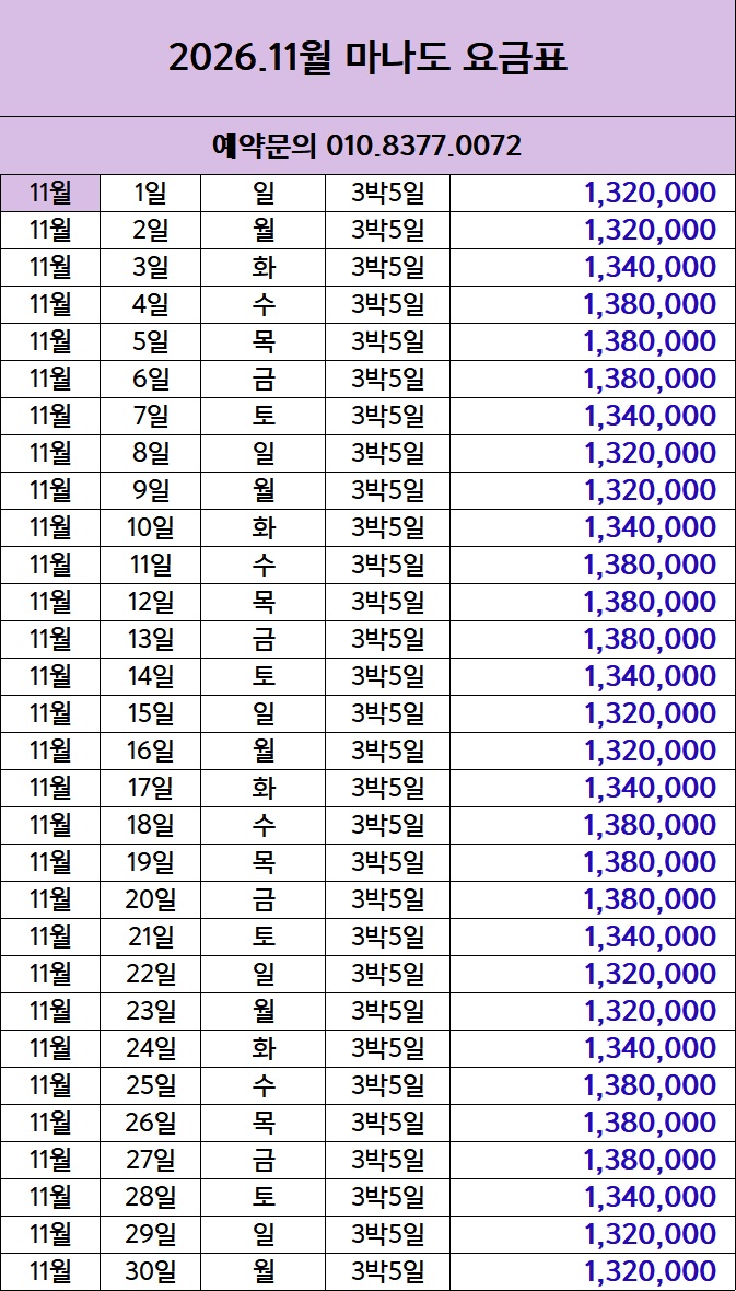 마나도에서 즐기는 여름동남아골프추천 / 해양스포츠까지~