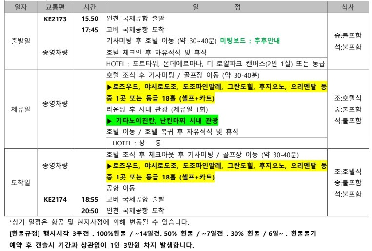 일본골프 8학군 고베 명문코스 패키지 - 고베 시내호텔 및 자유관광 OK (한국인가이드 밀착케어)