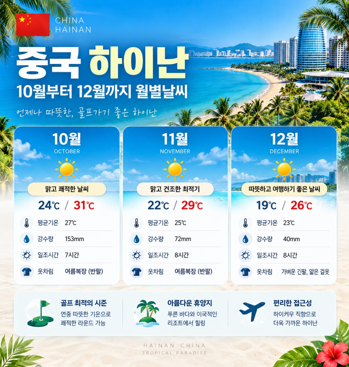 하이난 하이커우 시내호텔 - 남양하 팁 제외 [모두포함] 패키지 (석식 무제한)