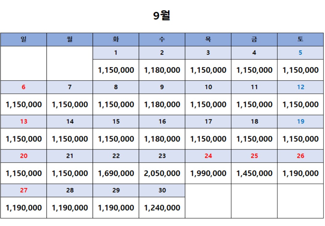 우리끼리 풀빌라 1인1실사용 럭셔리 여름휴가 추천