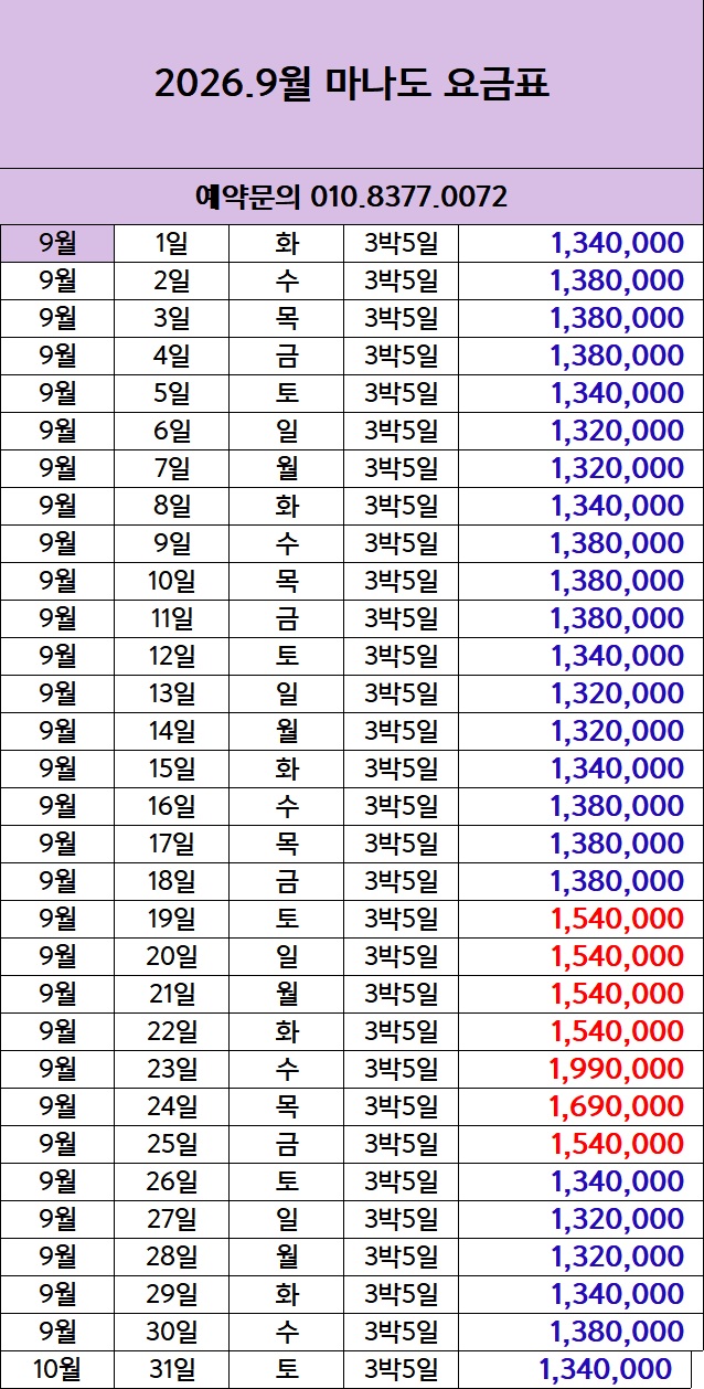마나도에서 즐기는 여름동남아골프추천 / 해양스포츠까지~
