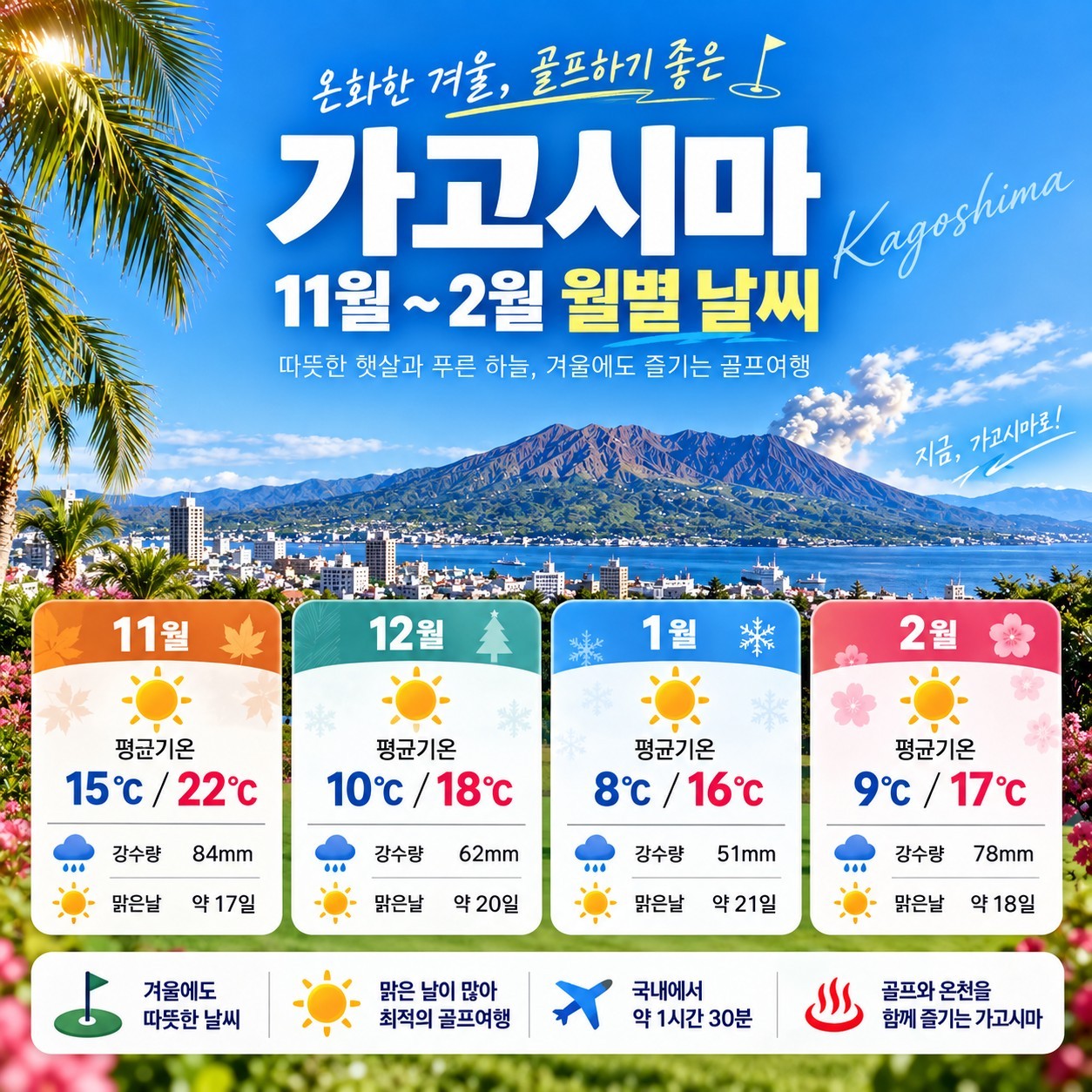 가고시마 그린힐골프리조트 중식외 올포함