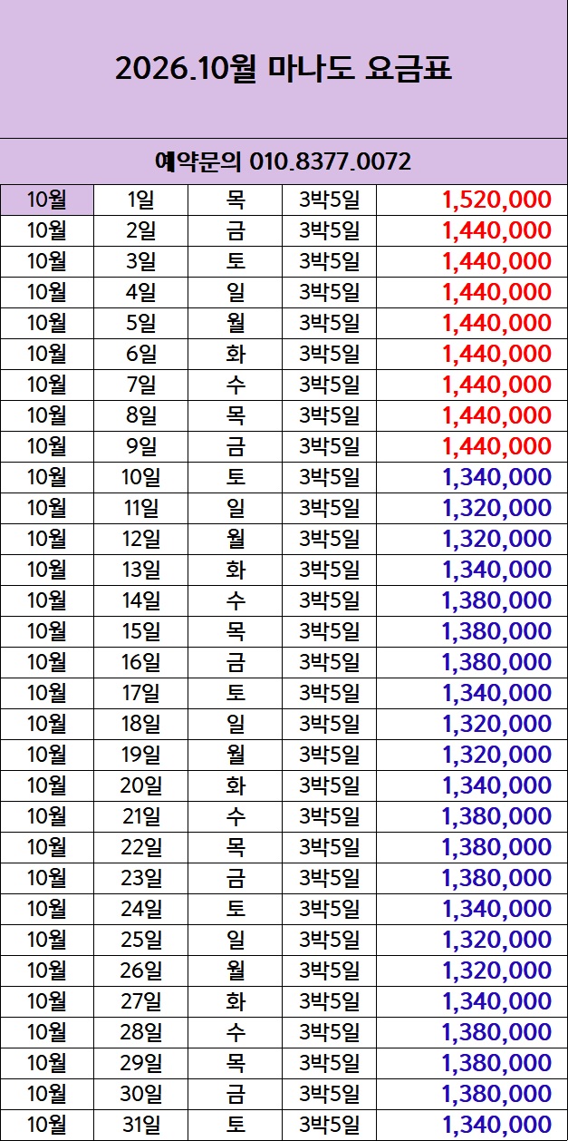 마나도에서 즐기는 여름동남아골프추천 / 해양스포츠까지~