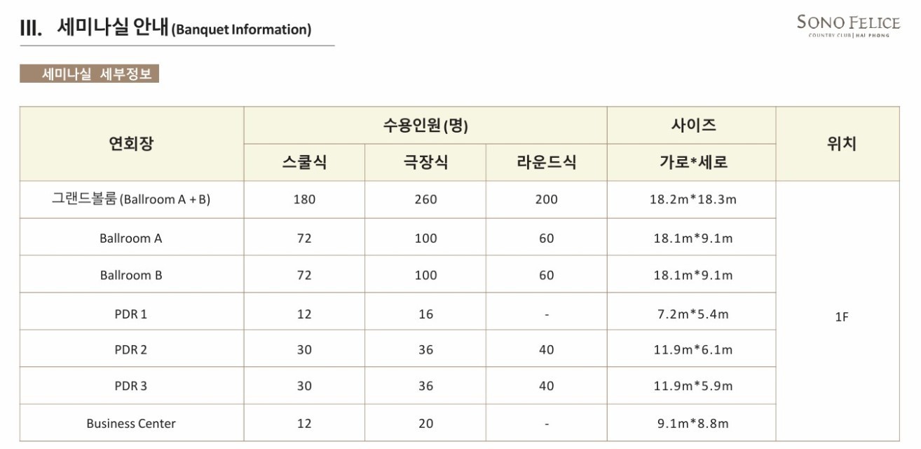 베트남 최고가성비 골프 - 소노펠리체 골프리조트 3박5일 패키지