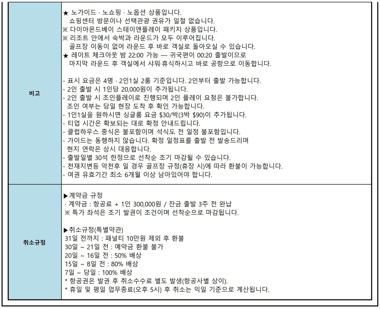[10월연휴] 나트랑 다이아몬드베이 골프리조트 특가패키지 3박5일