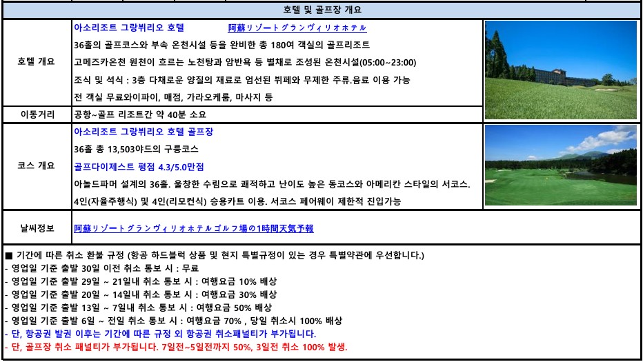 고객만족도 1위 - 아소그랑브리오 골프리조트 (티웨이항공 하계패키지) - 여름한정 2인부터 예약 OK