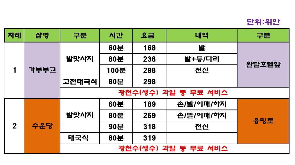 [노캐디] 명문 회원제 아로마 골프리조트 - 모두포함 패키지 (대한항공/아시아나)
