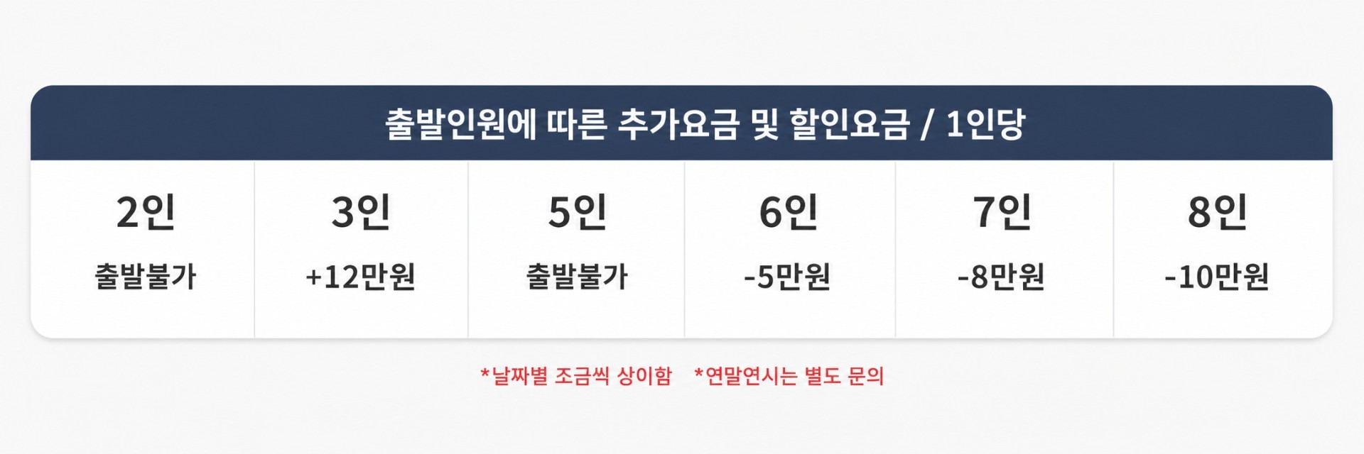 오키나와 중북부 시내호텔 가성비골프 3박4일 - 9월 선발권 이스타항공 패키지