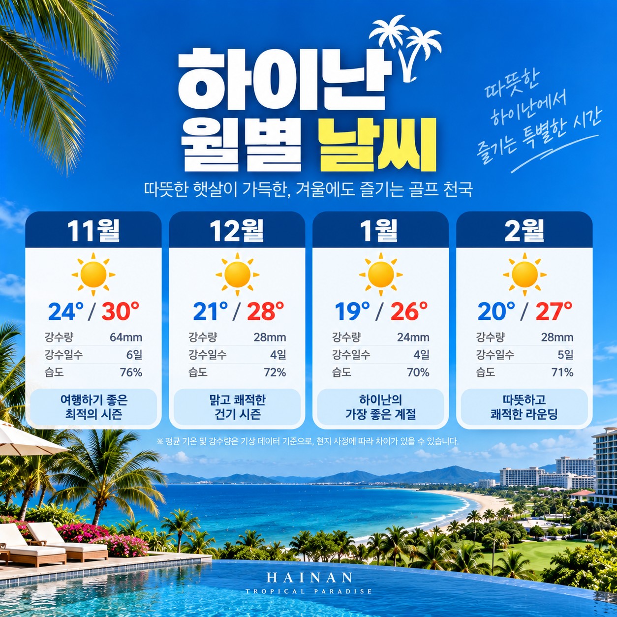 하이난 힐튼호텔 호캉스 골프패키지 - 11월 4일(수) 출발 3박4일