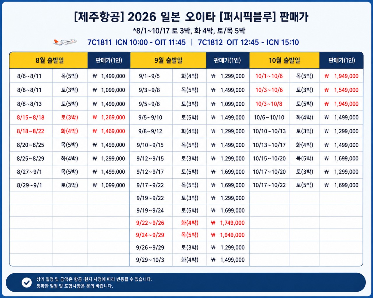 오이타 퍼시픽블루 컨트리클럽 - 탁 트인 바다를 품은 아름다운 골프리조트