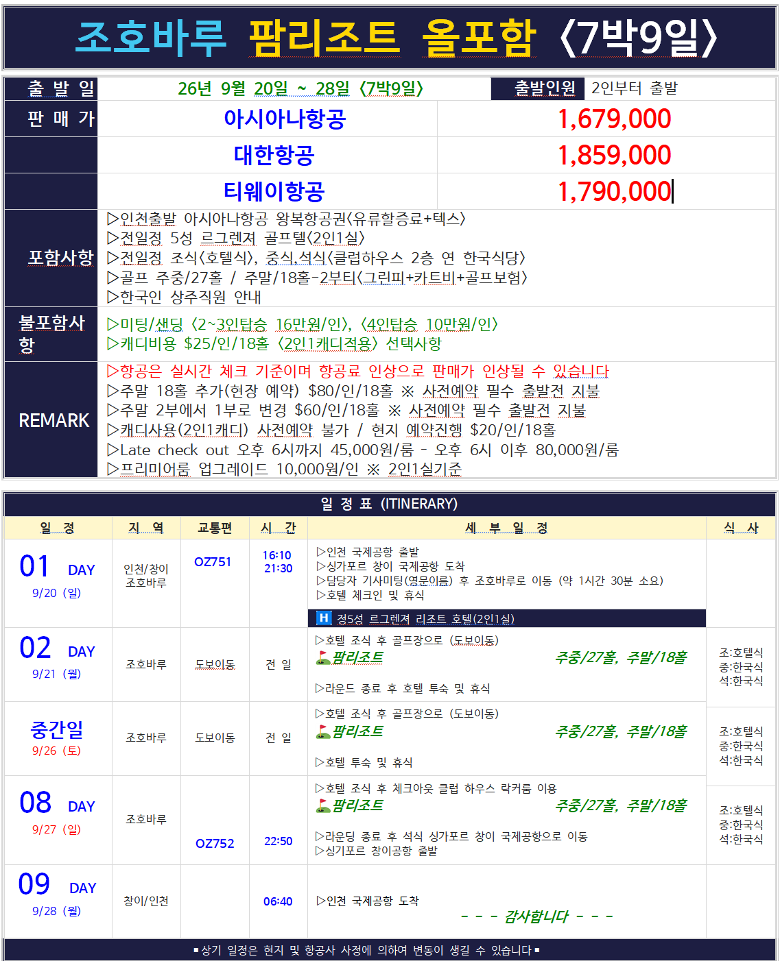 조호바루 팜리조트 노캐디&올포함 7박8일 9/20일~28일 단한번 / 주중27홀 주말18홀