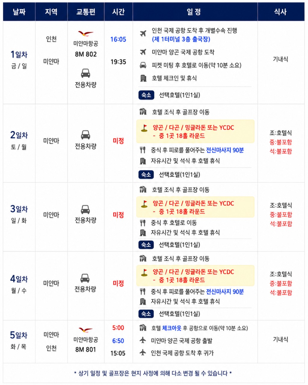 양곤 명문 4색코스 패키지 - 전 일정 차량서비스 및 전신마사지 포함