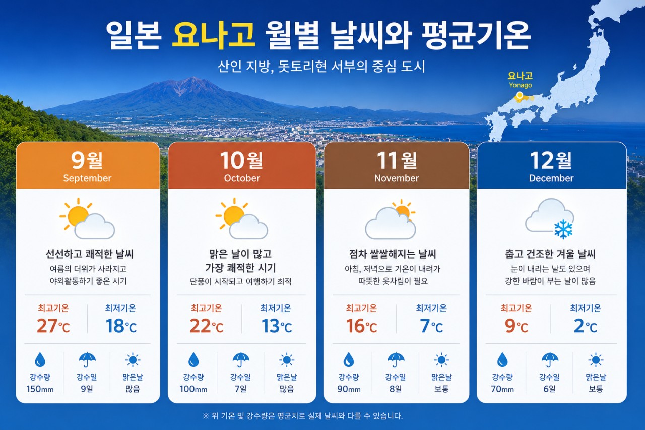 [요나고] 다이센아크 골프리조트 (인천-요나고 에어서울 직항노선) 항공패키지