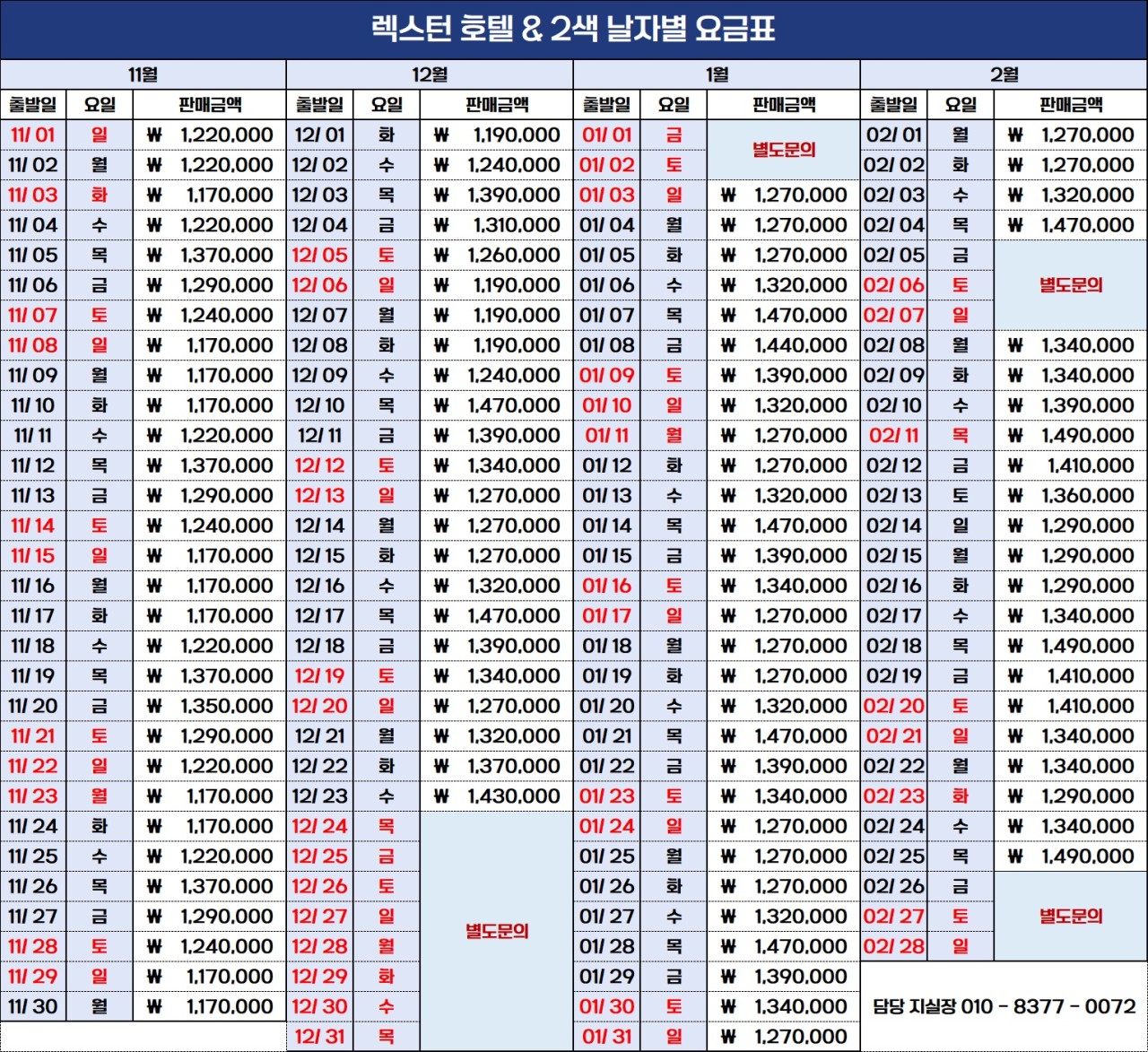 가고시마 시내호텔vs리조트 이스타항공패키지