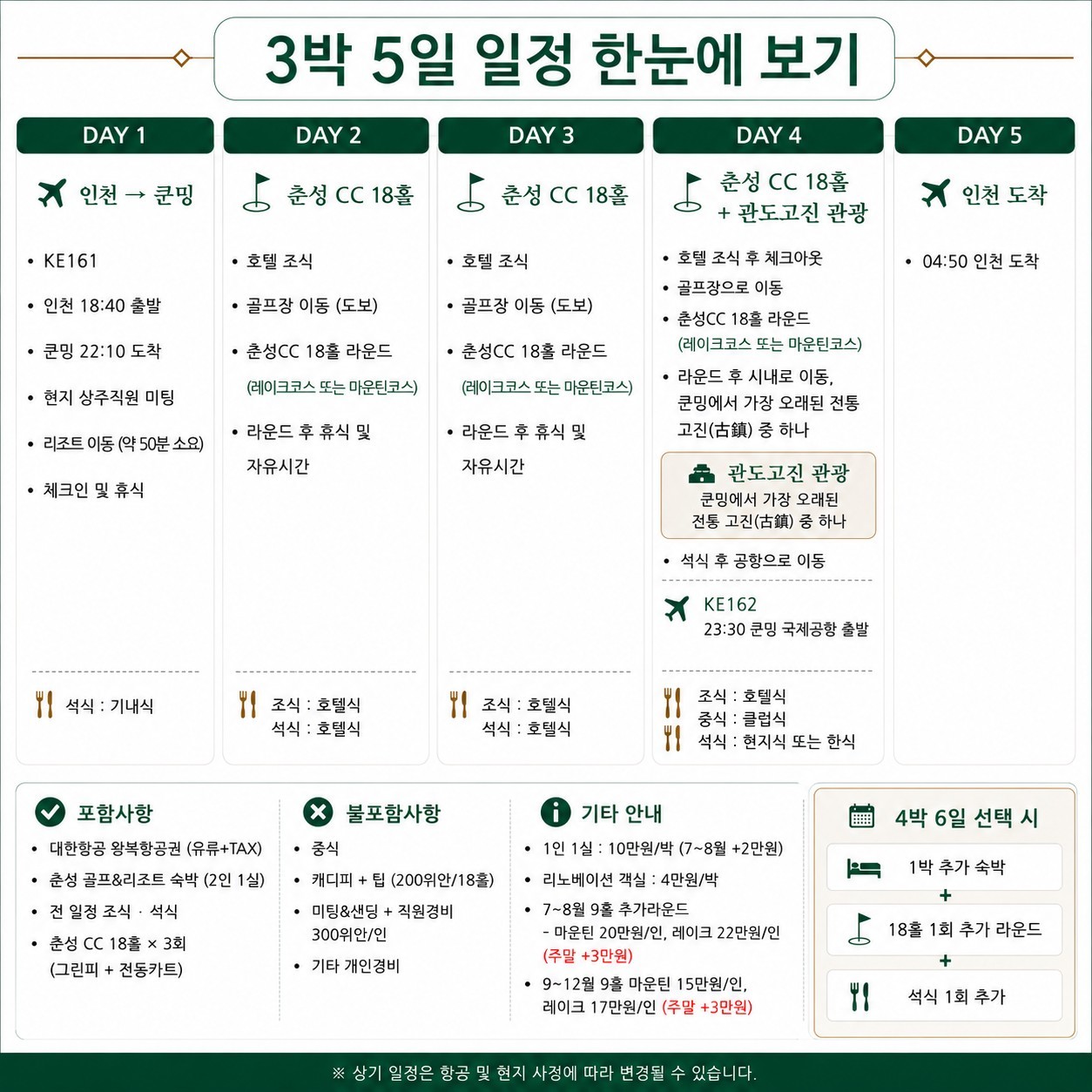 아시아 TOP 10 명문코스 - 춘성 골프리조트 / 쿤밍 대한항공 직항노선