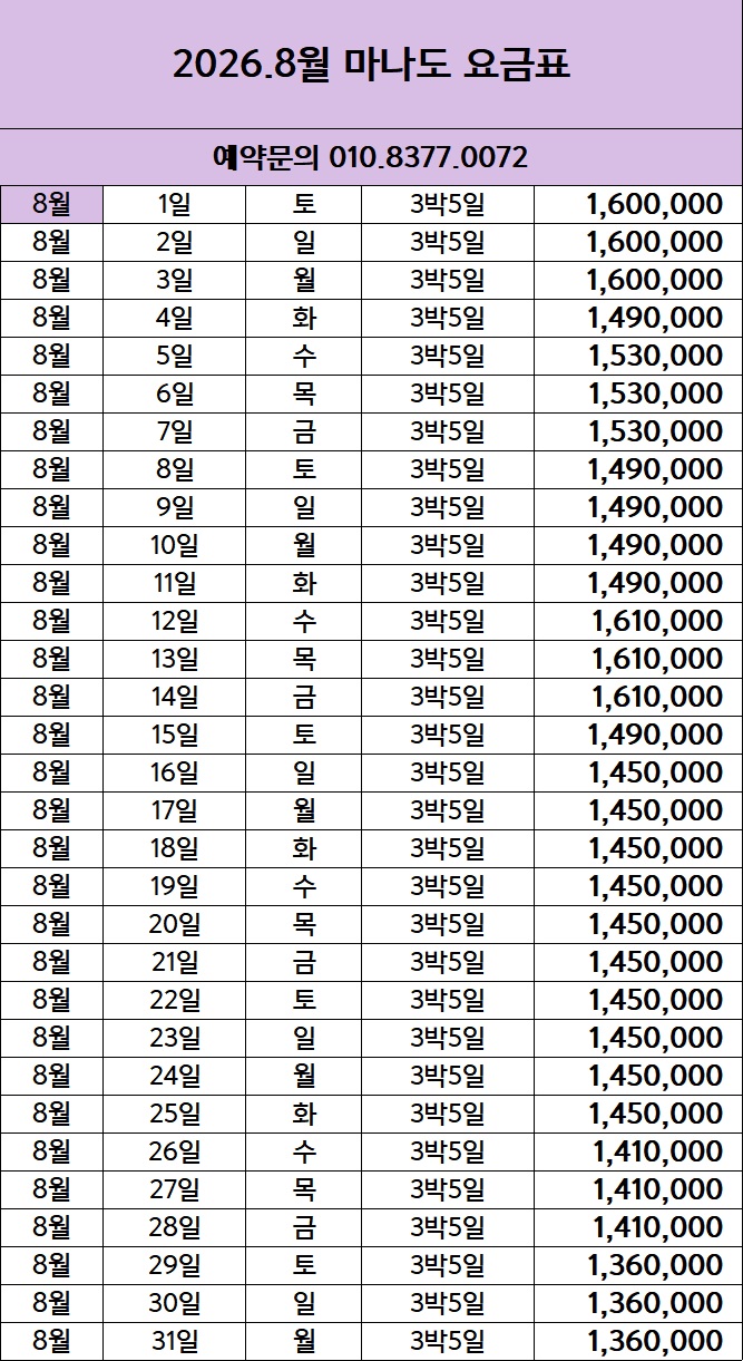 마나도에서 즐기는 여름동남아골프추천 / 해양스포츠까지~