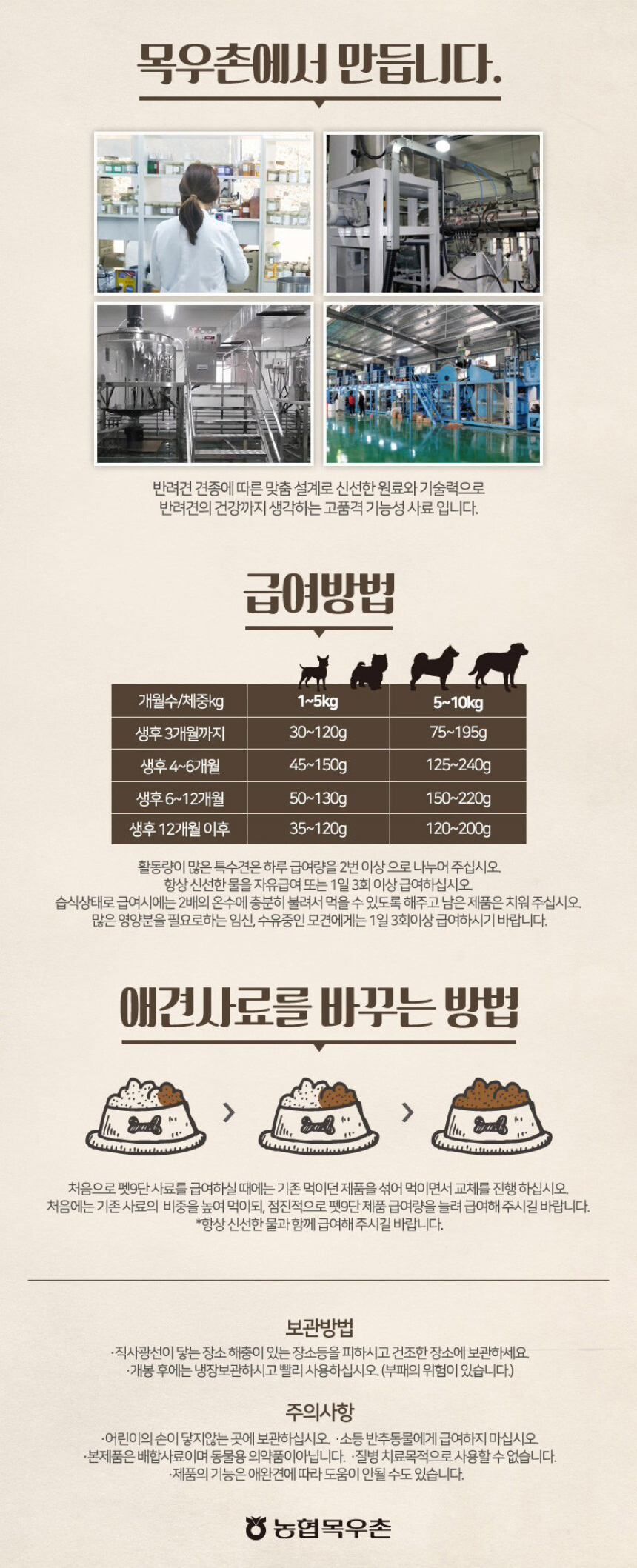 기능성 맞춤사료 체중관리 1.8kg