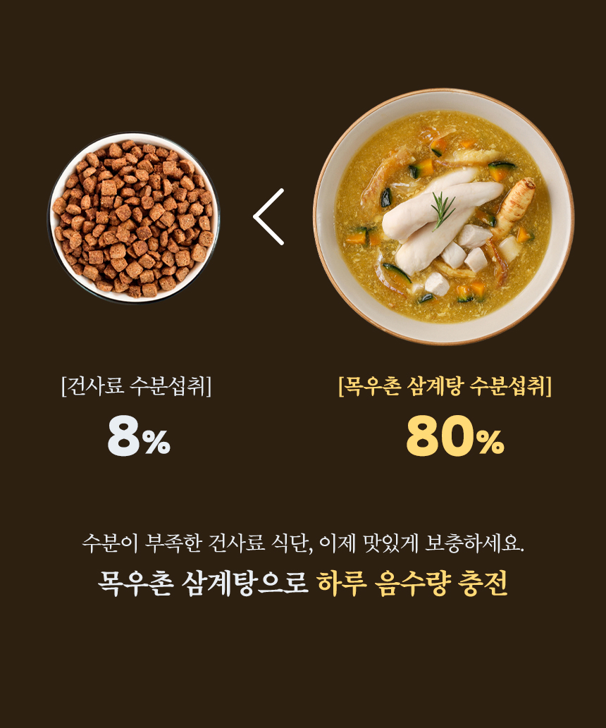 목우촌 멍수무강X풍순이 7차 공동구매 특별 기획전