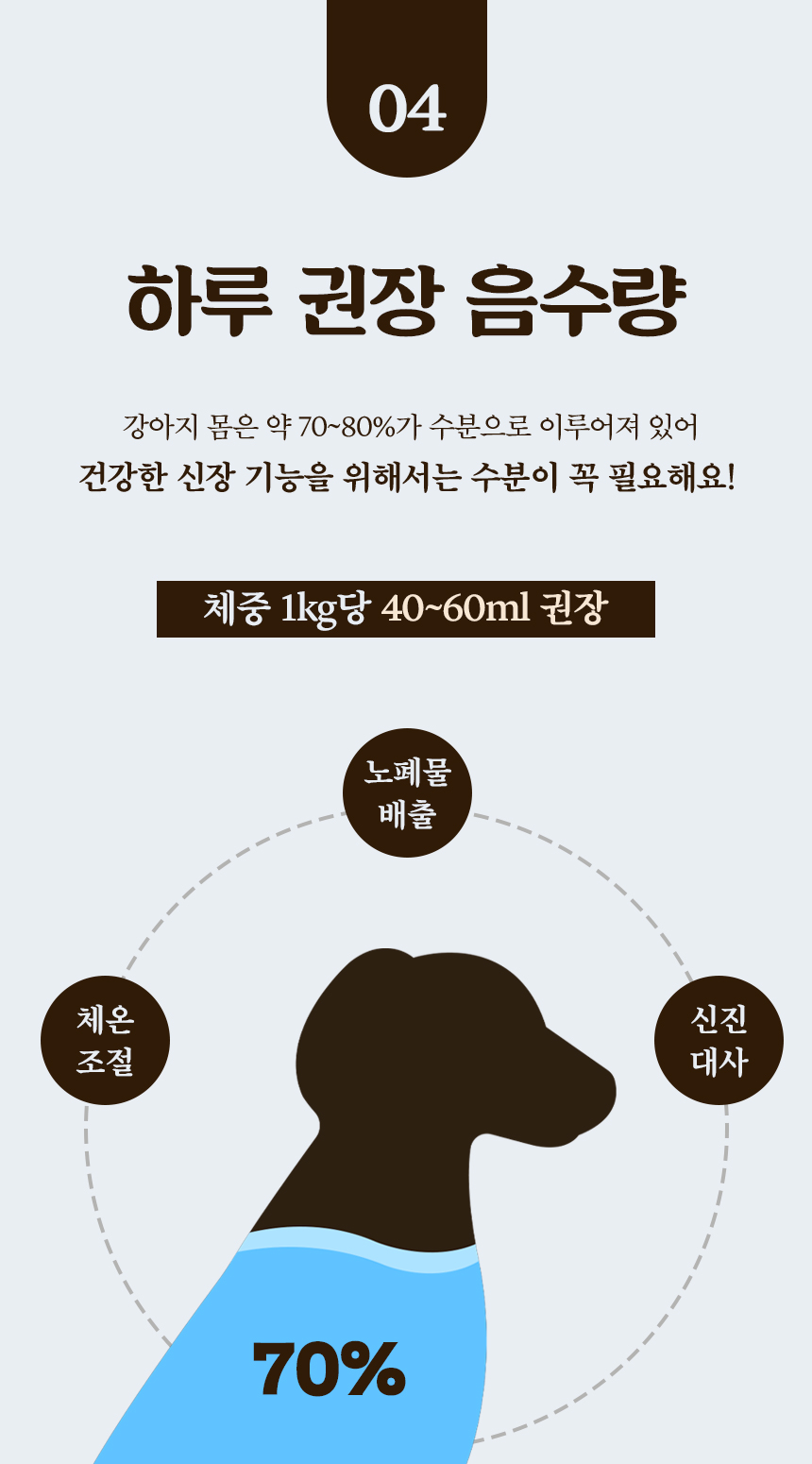 목우촌 멍수무강X풍순이 7차 공동구매 특별 기획전