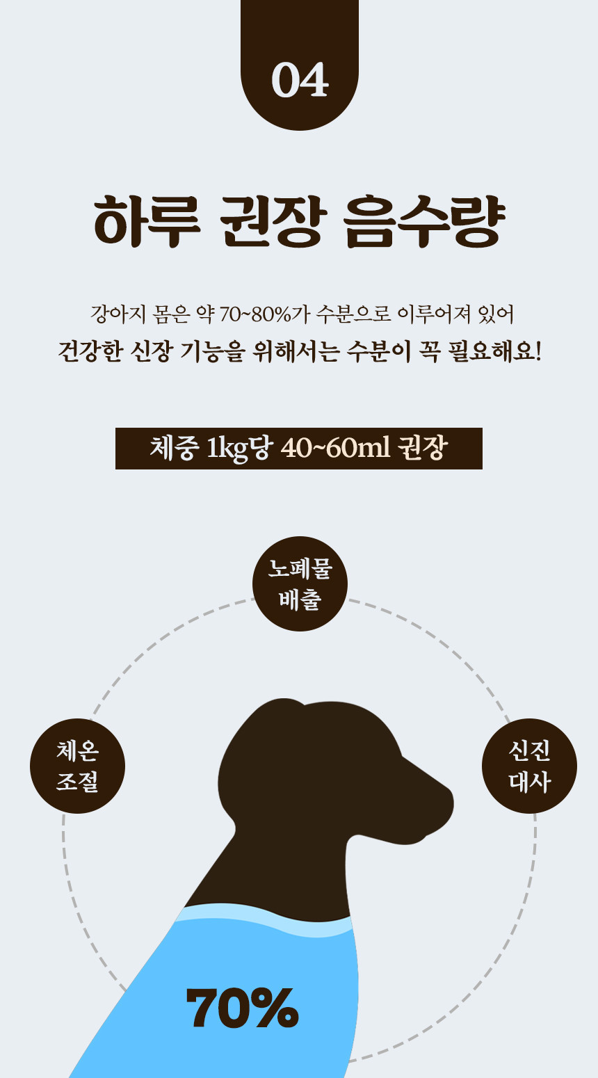 바이오 안심 삼계탕 강아지 보양식 삼계죽 습식파우치 230g