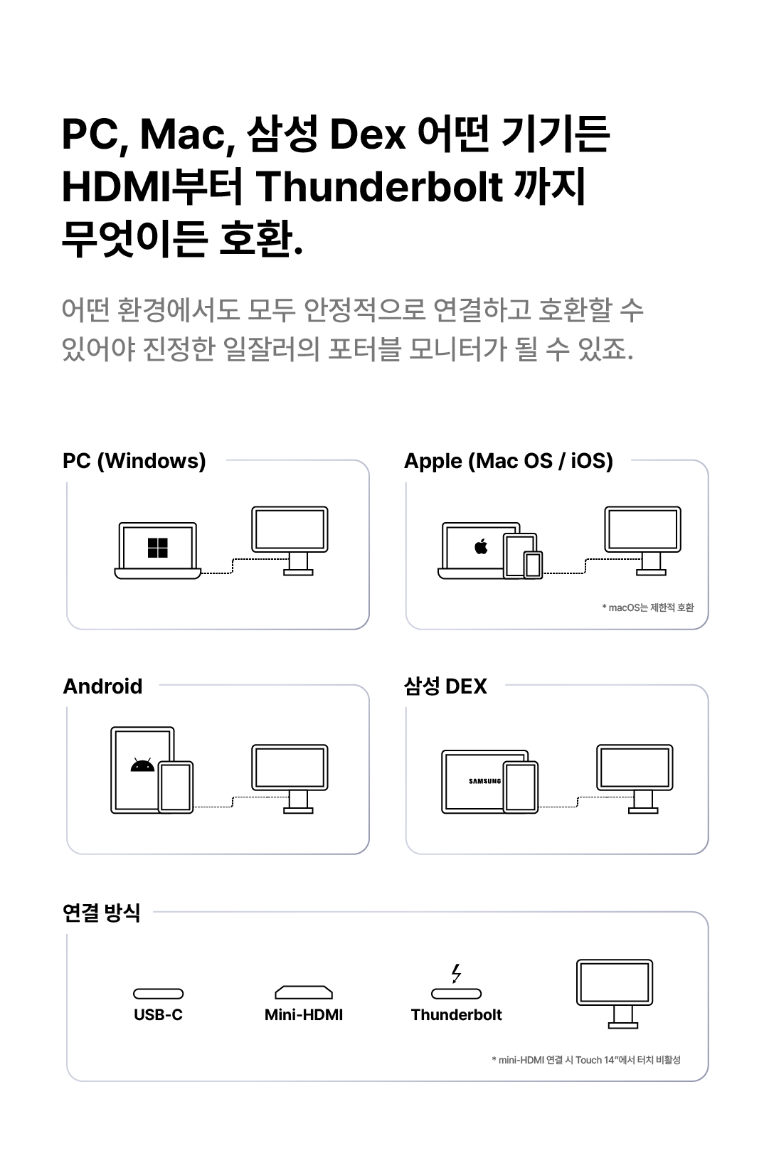 📢 13차 프리오더 | FlipAction GO 14"