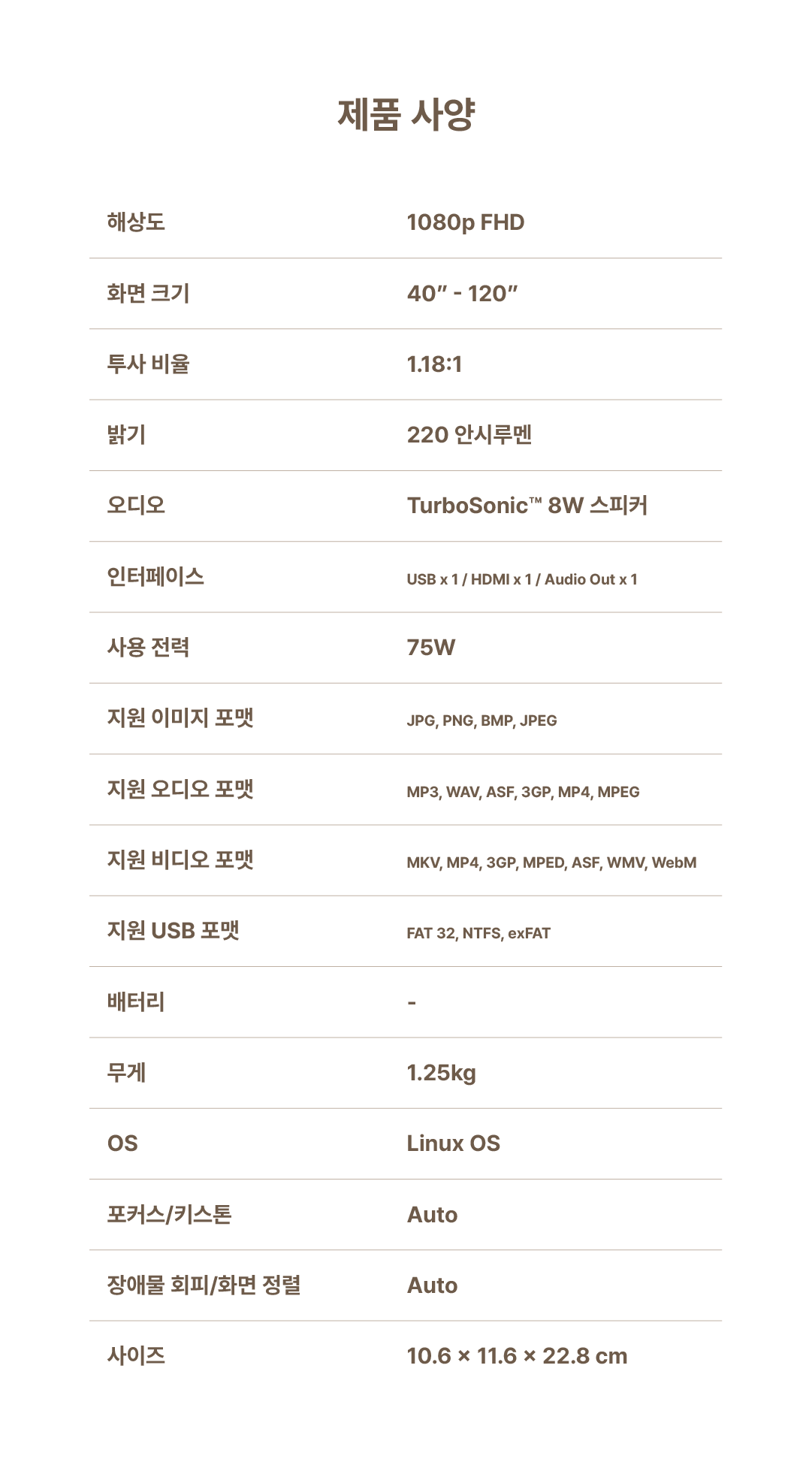 📺 Yaber T1 Pro *쿠폰적용 시 추가할인