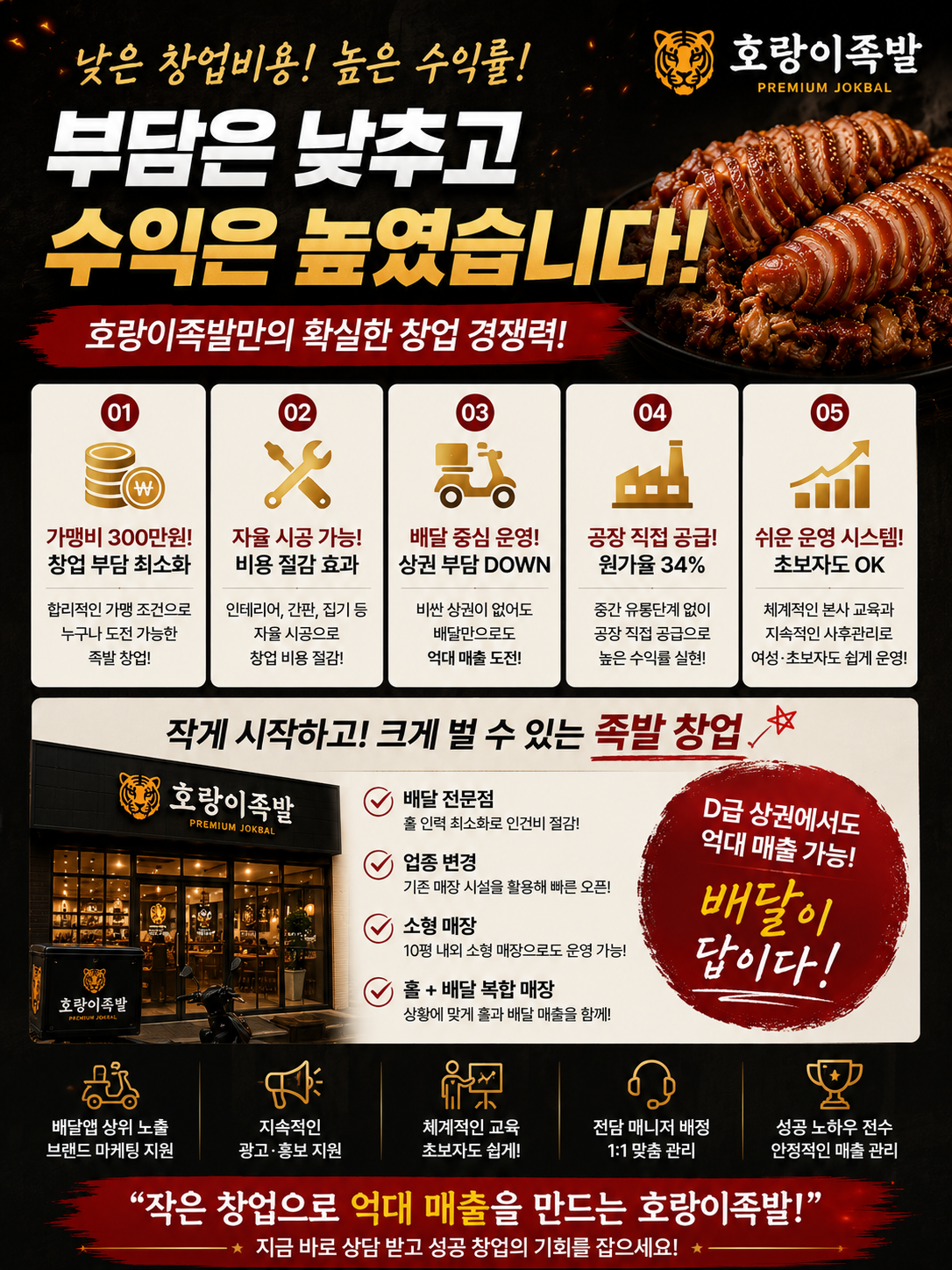 호랑이족발 (족발,보쌈)