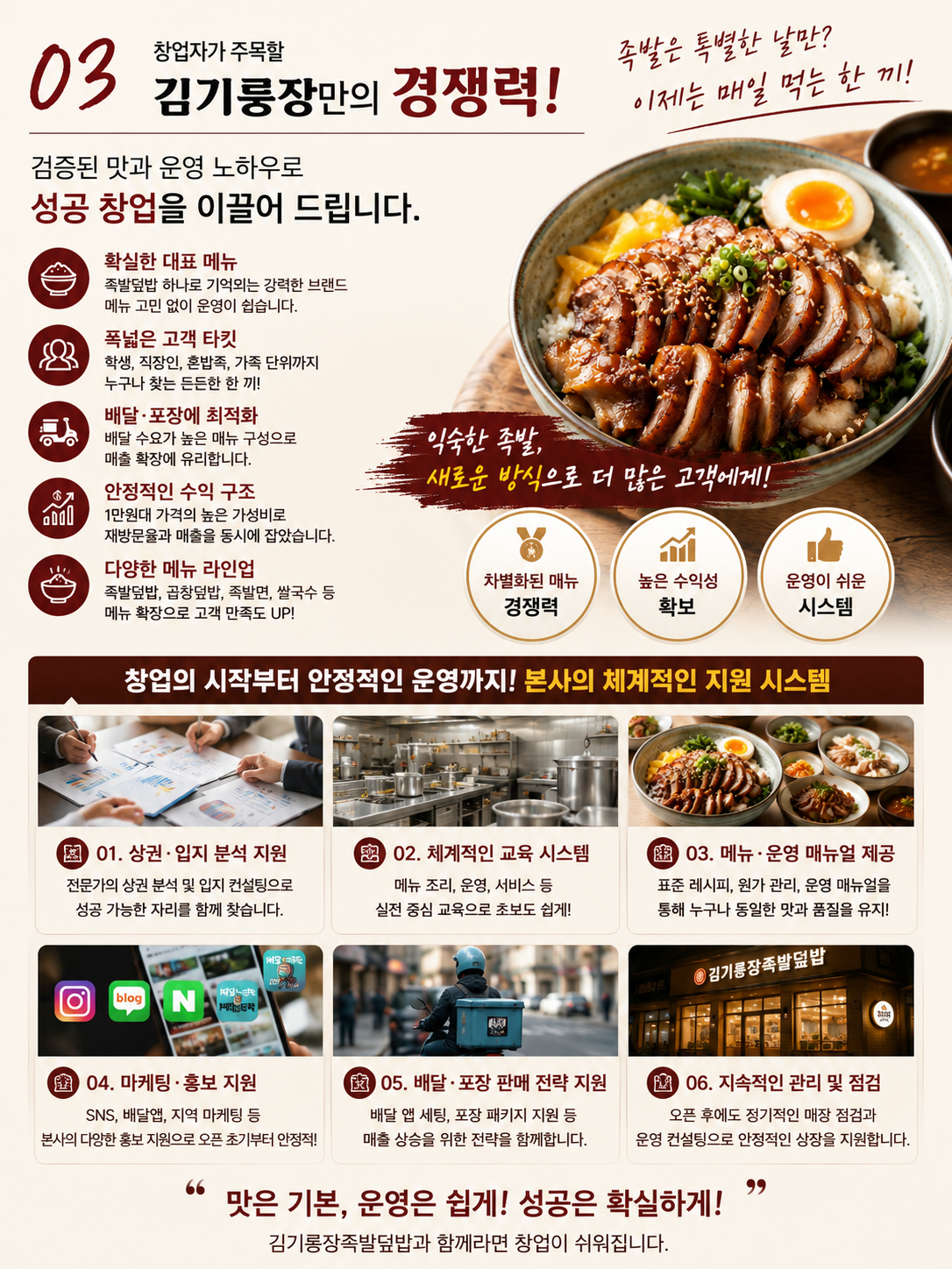 김기룽쟝족발덮밥 (족발덮밥)