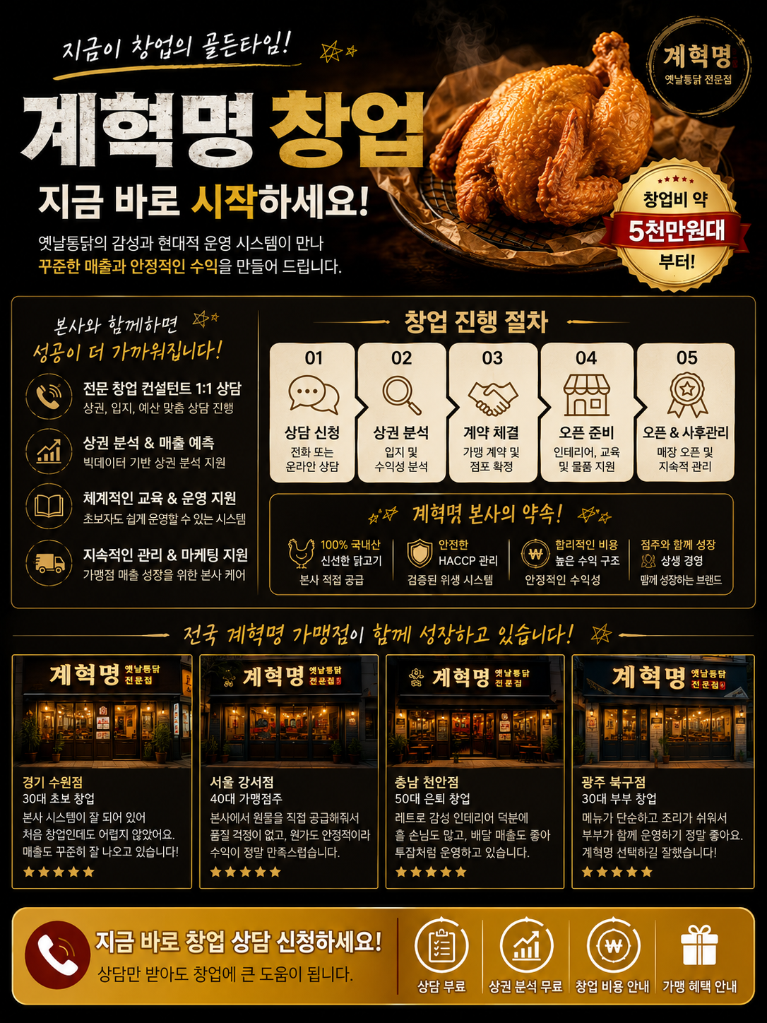 계혁명 (옛날통닭)