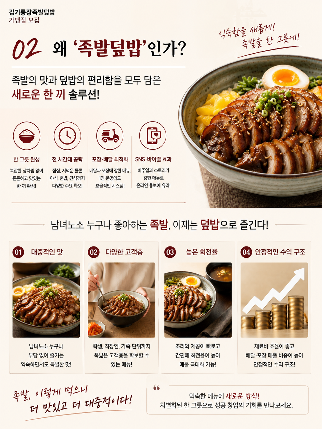 김기룽쟝족발덮밥 (족발덮밥)