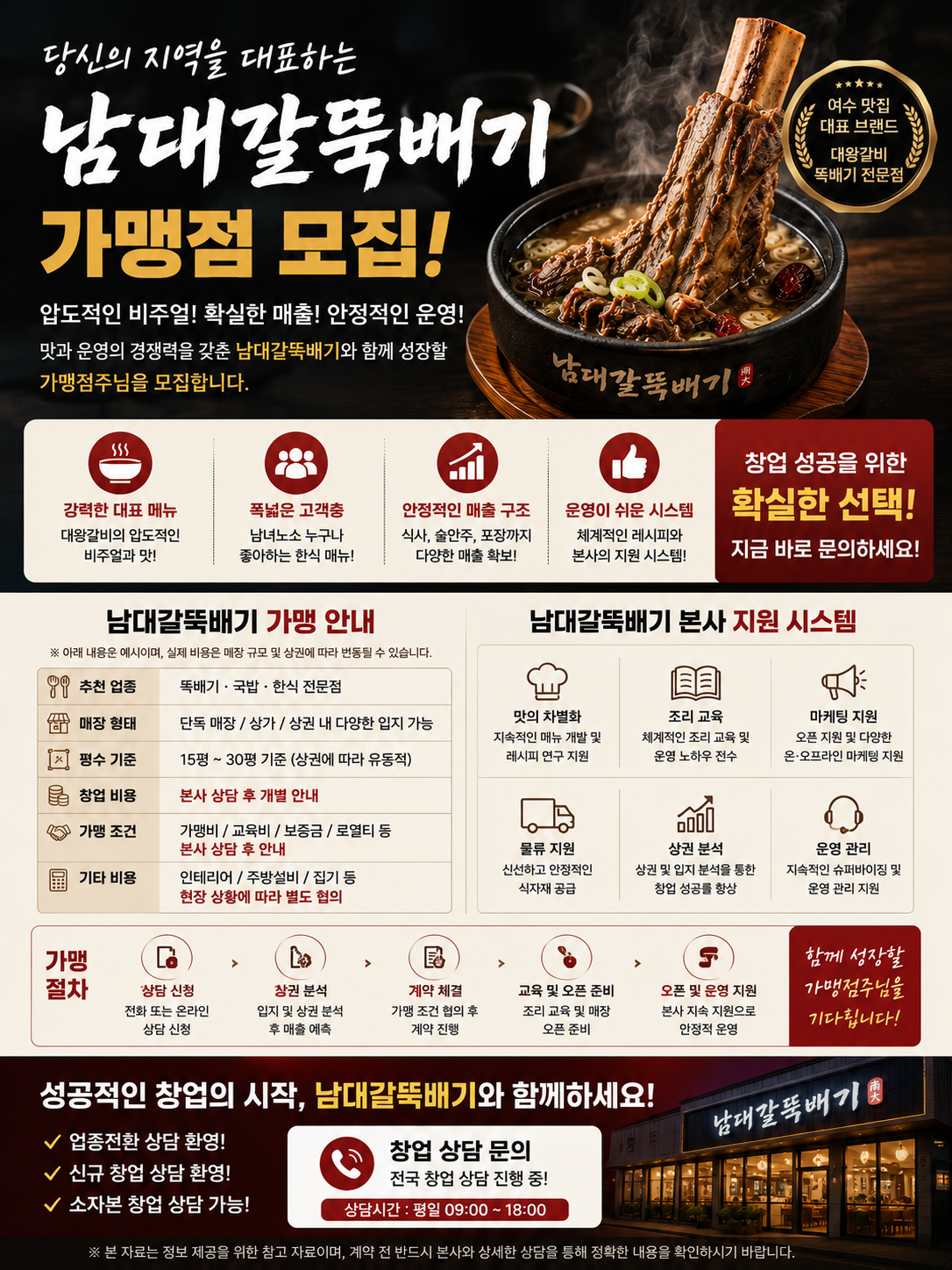 남대갈뚝배기 (뚝배기)