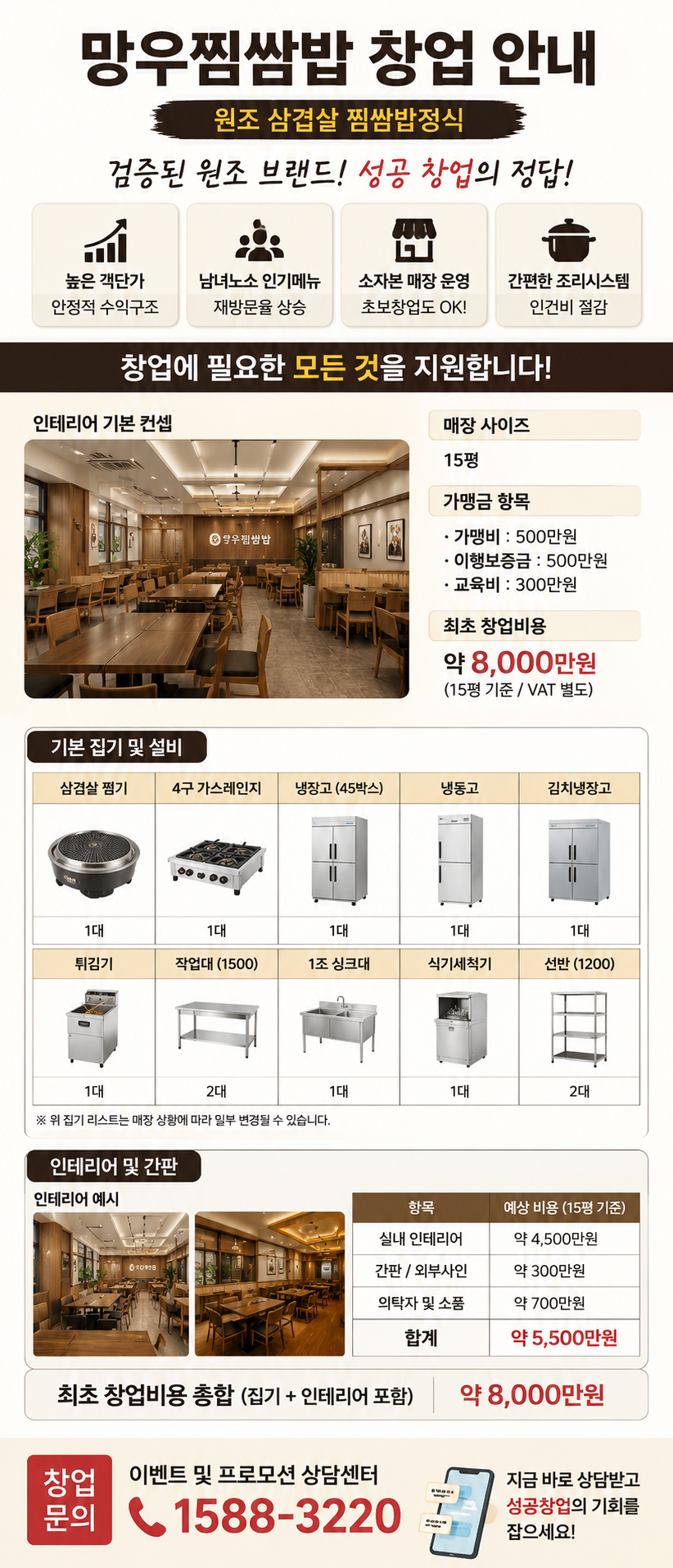망우찜쌈밥 (쌈밥 대표집)