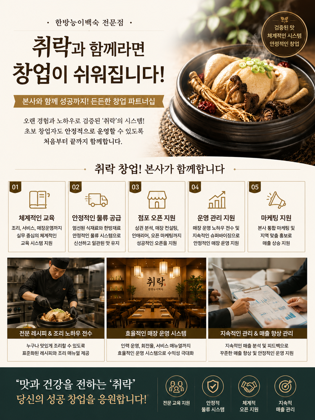 취락 (한방백숙)