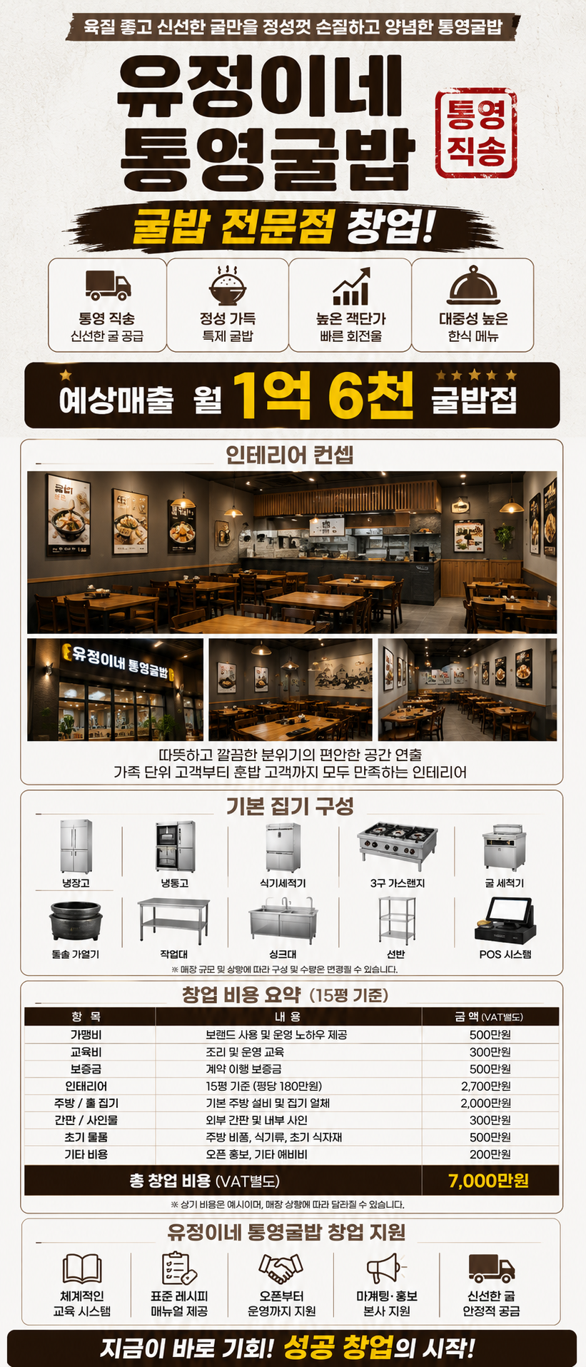 유정이네통영굴밥 (굴요리)