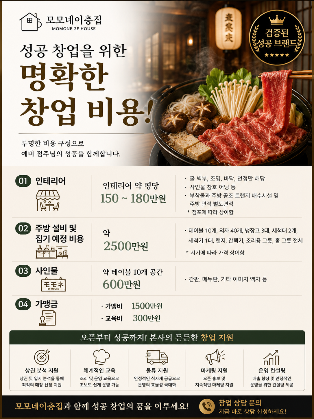 모모네이층집 (스키야키)