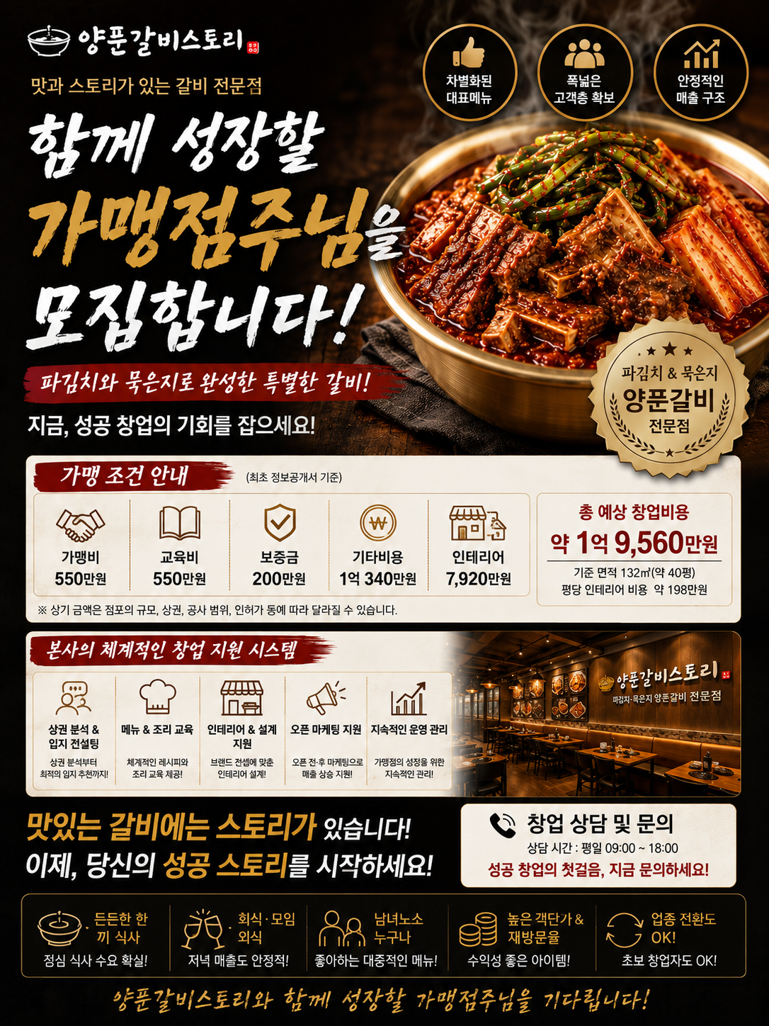 양푼갈비스토리(파김치양푼갈비)