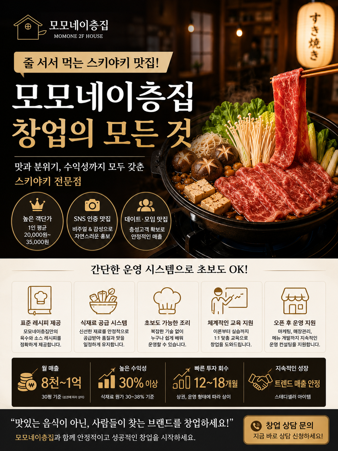 모모네이층집 (스키야키)