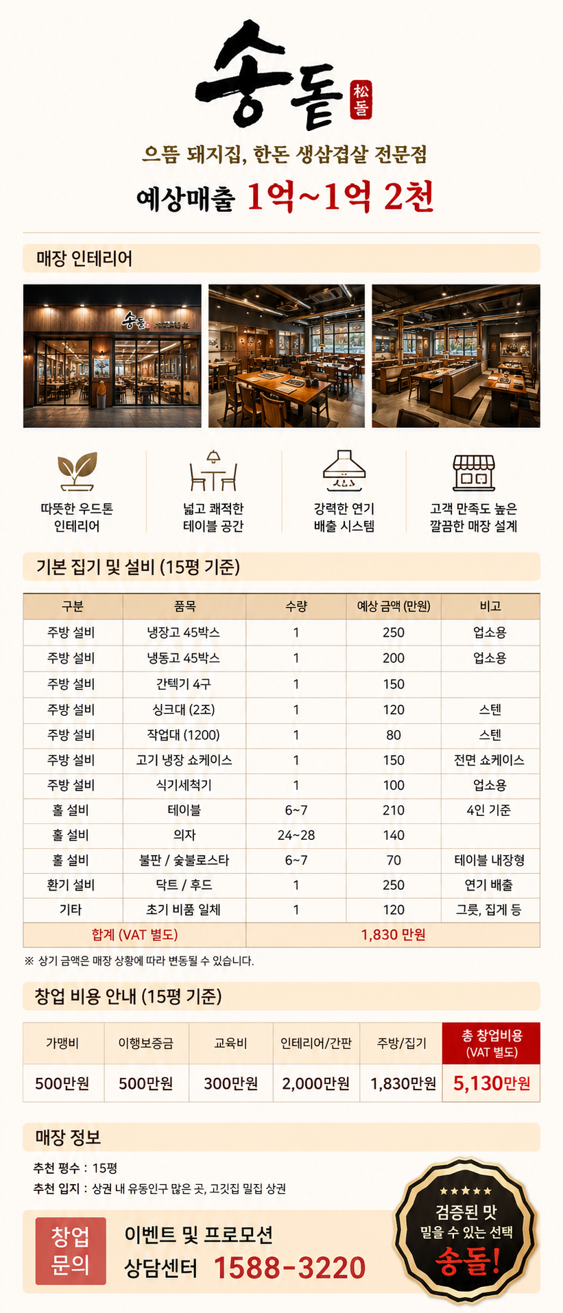 송돝 (돼지고기)