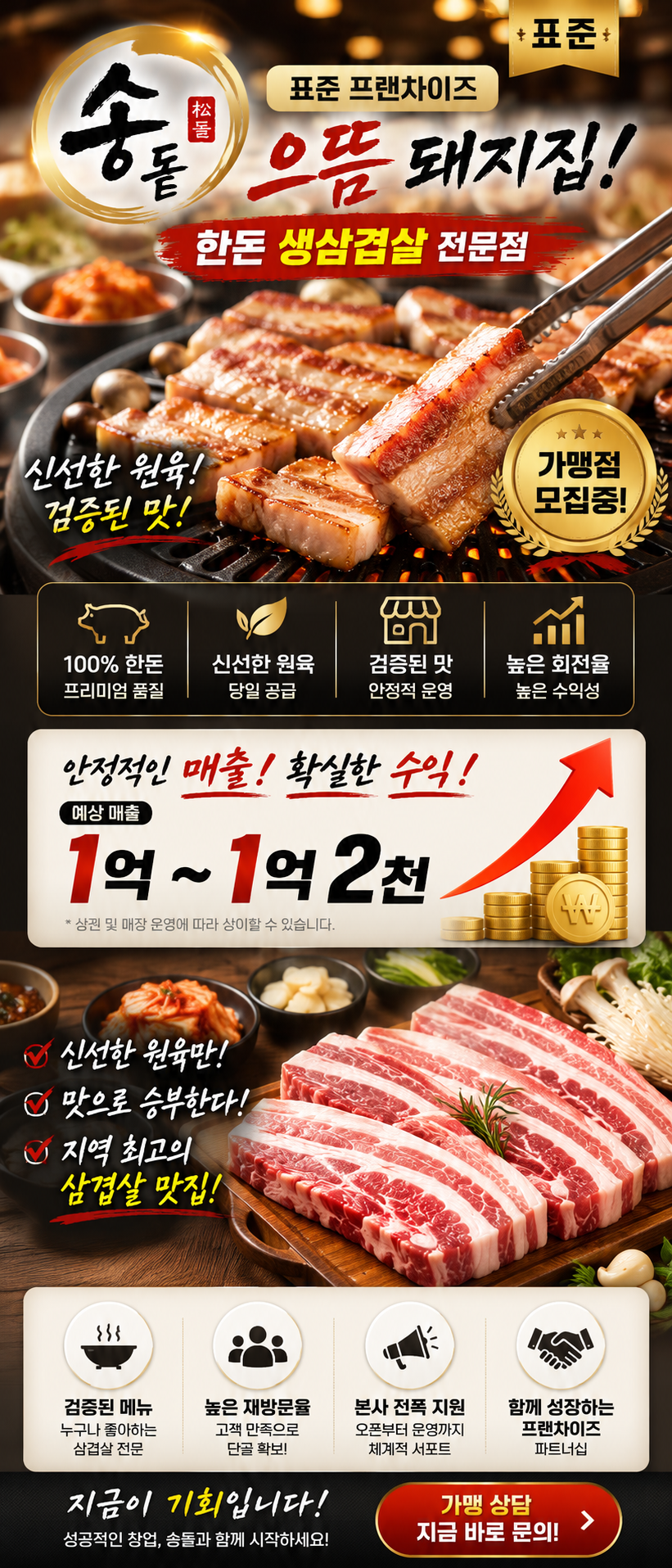 송돝 (돼지고기)