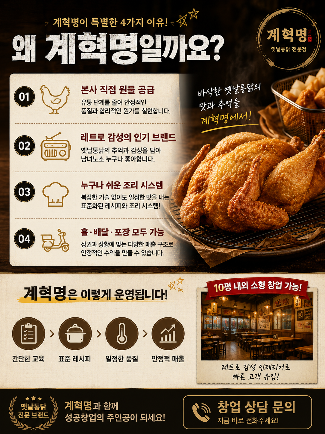 계혁명 (옛날통닭)