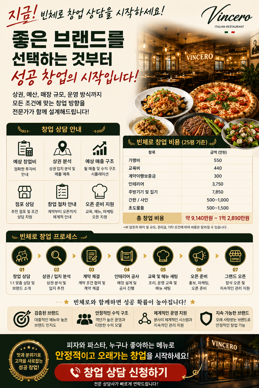 빈체로 (파스타)