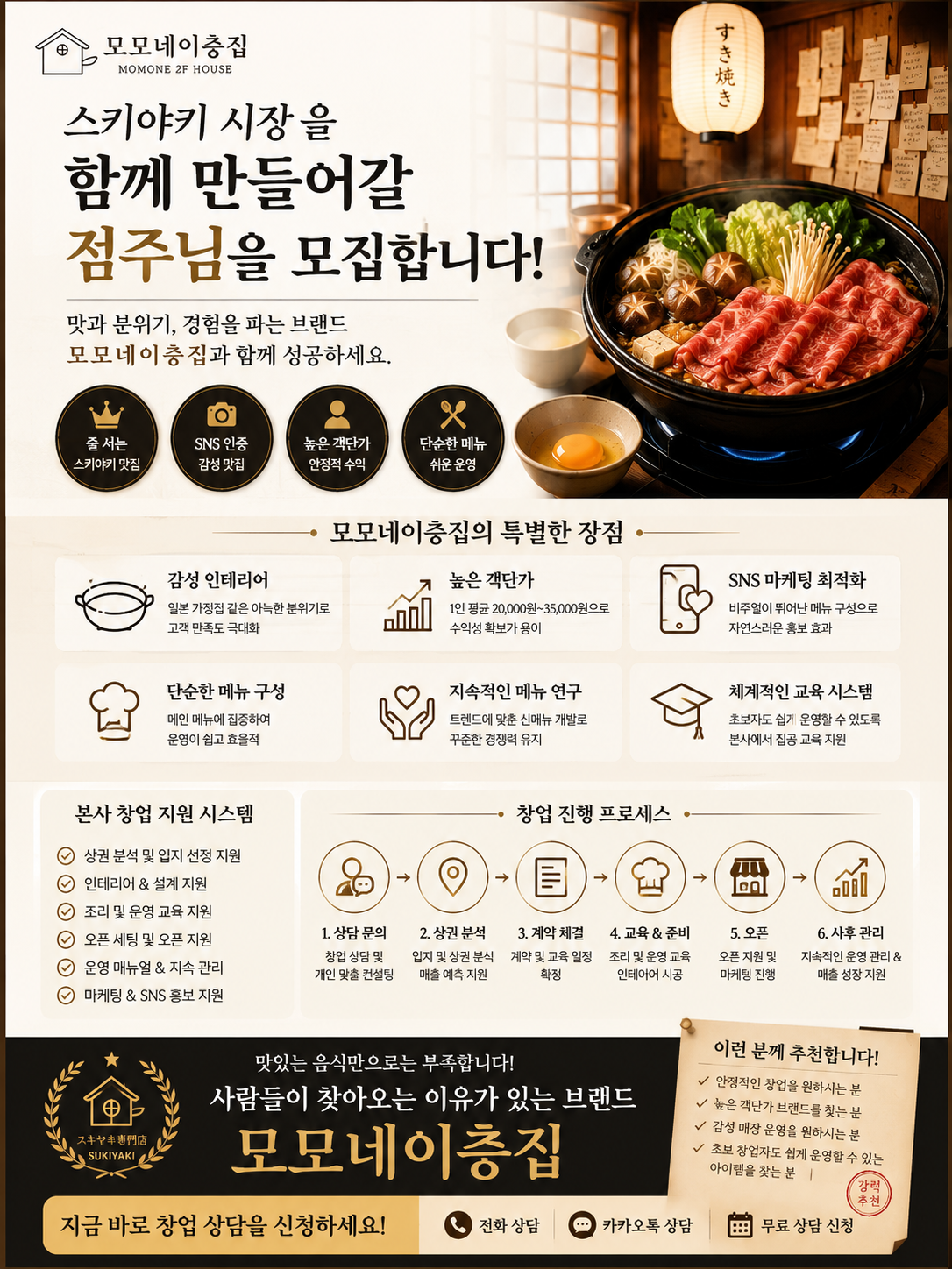 모모네이층집 (스키야키)