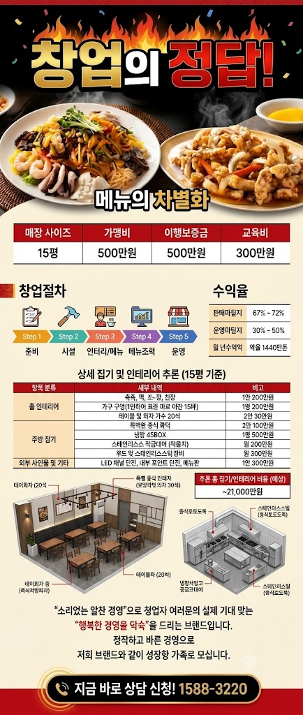 현차이나 (숙주탕수육,중식)
