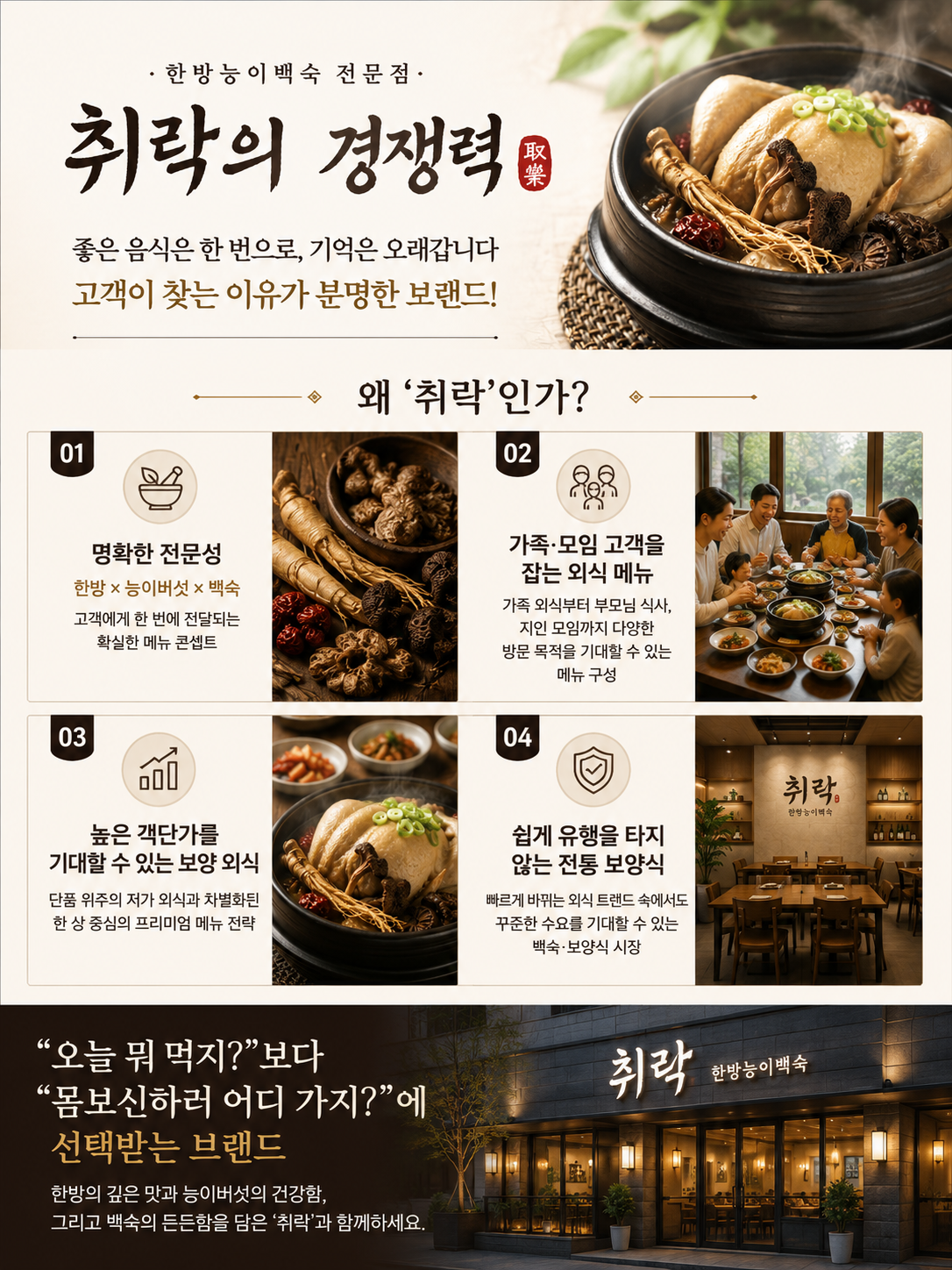 취락 (한방백숙)